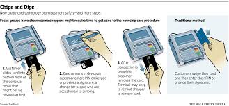 Emv cards have microprocessor chips inside which make it harder for anyone to steal your account information while you're making a payment. Chip Card Rollout Has Banks Retailers Scrambling Wsj