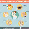 Best leg hair removal products. 1