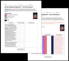 The Interlopers Study Guide From Litcharts The Creators Of