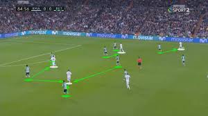 Real madrid three points behind leaders atletico. La Liga 2019 20 Real Madrid Vs Real Betis Tactical Analysis