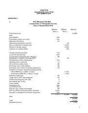 The same applies to fees charged by your bank for maintaining or using your business checking account. Taxation Solution 2018 September Taxation Suggested Solution September 2018 Question 1 A Rca Malaysia Sdn Bhd Computation Of Chargeable Income Course Hero