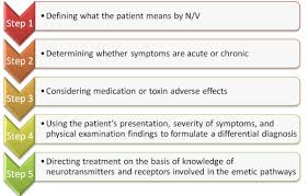Image result for Succussion Splash