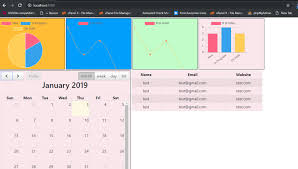 how to add chart js datatables fullcalendar in angular