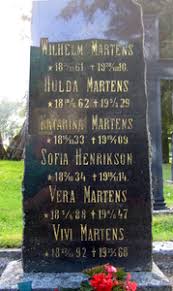 Matts Wilhelm Martens : Family tree by Rafael OLIN (rafaelo)