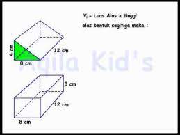 Berikut ini akan kami jelaskan secara detail tentang prisma yang satu ini yang meliputi pengertian, jenis, sifat, rumus dan beberapa contoh soal untuk memudahla dalam pemahaman. Contoh Soal Volume Bangun Ruang Gabungan
