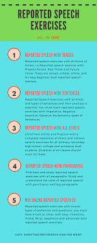 Pin On Place To Learn English Online
