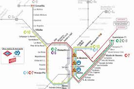 Nuevos ministerios es un gran intercambiador de transporte ferroviario del metro de madrid y cercanías situado bajo los nuevos ministerios cerca del complejo financiero azca, en el cruce del paseo de la castellana, la calle de. Cambios En Las Lineas C 1 C 2 C 7 C 8 Y C 10 De Renfe Cercanias Madrid Por Las Obras En El Tunel De Recoletos Actualidad21
