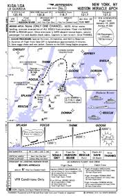 New Approach Chart For Miracle On The Hudson Landing Wired