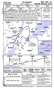 New Approach Chart For Miracle On The Hudson Landing Wired