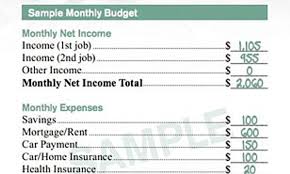 Sample Budget Given To Mcdonalds Workers Proves They Cant