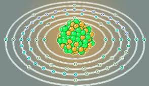 A horizontal row in the periodic table. Ytterbium