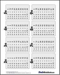Pin On Multiplication Worksheets