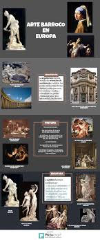 Arte Barroco Piktochart Visual Editor Arte Barroco Arte Arte Y Literatura