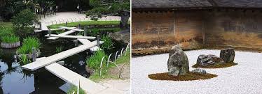 This is a great concept that can be used in a garden that already has prominent features. Japanese Gardens Garden Elements