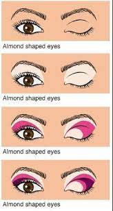 If you're more keen on the subtle eye shadow look, take a medium shade and applying that to the entire lid. Untitled Almond Eye Makeup Smokey Eye Makeup Eye Makeup