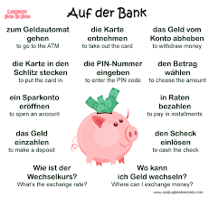 Offizielle englischsprachige internetpräsenz der dz bank ag. Auf Der Bank At The Bank German Step By Step Facebook