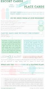 Learn how to make escort cards with faux succulents and wood tags. Escort Cards Vs Place Cards American Wedding Wisdom