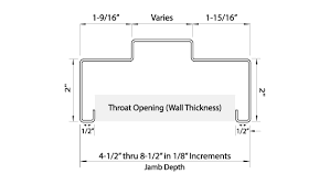 Standard Hollow Metal Frame Sizes Metal Door Door Jamb Doors
