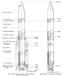 Image result for Blue Streak 1972 Polara