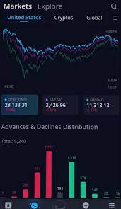 You can also opt for an individual retirement account (ira). Webull Vs Robinhood Fake Money How To Get You Got This
