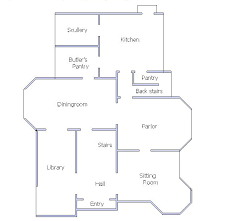 Before actual construction takes place you need to first obtain approval for your home design plan with photos. House Plans Victorian Mini