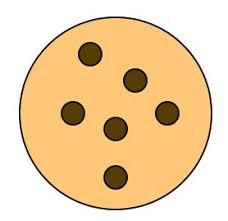 Check spelling or type a new query. Chocolate Chip Cookies And College Classes Wired