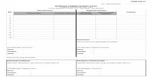 Begini cara mengisi token listrik yang habis dengan mudah dan cepat. Borang Permohonan Stok Portal Rasmi Majlis Kew Ps 11 No Permohonan Borang Permohonan Pdf Document
