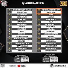 In 2016, financing was secured for unit 4. P2 Esport Posts Facebook