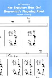 Bassoon Key Signature Fingering Chart Sheet Music Downing