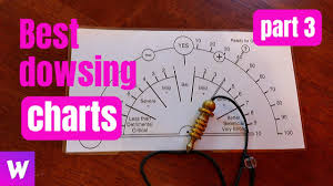 After you download the pdf numbered chart, print and cut out the 14 cards . How To Use Simple Dowsing Chart From The Letter To Robin Part 3 Of Best Dowsing Charts Series Youtube