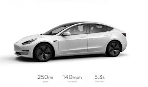 The model 3 performance rockets to 60 mph in just 3.5 seconds—0.4 second faster than the bigger and more expensive model s 100d. 2020 Tesla Model 3 Is The Most Energy Efficient Us Passenger Vehicle