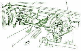1999 gmc yukon interior parts & accessories. 2001 Gmc Yukon Fuse Box Diagram Image Details