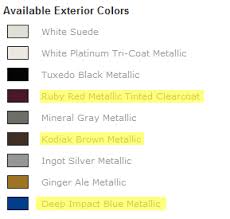 2013 edge exterior color options new choices highlighted