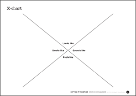 27 Images Of X Chart Template Jackmonster Com