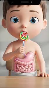 Can Eating Candy Make You Fat