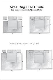 Image Result For Master Bedroom Queen Bed Area Rug Size Rug Size Guide Area Rug Sizes Bedroom Rug Size
