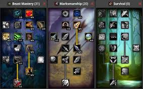 Welcome to the beast mastery hunter guide for world of warcraft the burning crusade 2.4.3. World Of Warcraft Classic Hunter Builds List Best Hunter Builds To Use