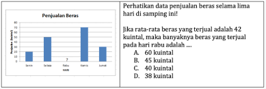 Kamu dijamin lulus 100% dengan melihat kunci jawaban exam sekolah desain.id prakerja yang saya berikan dibawah ini. Soal Dan Jawaban Reviu Pedagogi Pembelajaran 4 Desain Pembelajaran Kherysuryawan Id