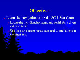 Constellation Sky Familiarization Ppt Download