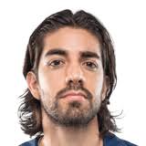 Rodolfo pizarro, latest news & rumours, player profile, detailed statistics, career details and transfer information for the club internacional de fútbol miami player, powered by goal.com. Rodolfo Pizarro Fifa 21 76 Rating And Price Futbin
