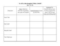 Trial Evidence Chart To Kill A Mockingbird 17 19 Best