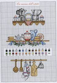 See more ideas about cross stitch, stitch, cross stitch kitchen. Gallery Ru Foto 97 Dlya Kofemanov Irislena Cross Stitch Patterns Cross Stitch Designs Cross Stitch Kitchen