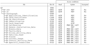 2d 809 (1967), first discussed the equal consideration rule as a standard by which an insurance company's decision not to settle a claim within its policy limits against its insured would be measured. Jfif P7 A 4r C Kcgt M 2 Ft Z Nz Its A Gu C7 K Rgu P B V Z5 N N Gl C7 K Nq U Hunk Gri D Iryg Ym F2qs M Fqo Utz5 Ft F Ww J Jjsrm Fnqrm I W Arrk Z E K Nz Vqpn Z L Ux R Vr Cj S Wcsw W O W O W O W O W