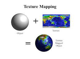 Texture Mapping In Computer Graphics Ppt Texture Mapping + Texture Object = Texture Mapped Object. - Ppt Video  Online Download
