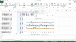 Attribute Control C Chart Ms Excel
