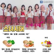 Kpop Idol Diet Dietplan Kpop Diet Korean Diet Diet Meal Plans