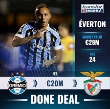 View his overall, offense & defense attributes, compare him with other players nuno albertino varela tavares is a portuguese professional football player who best plays at the left wing back position for the sl benfica in the. Everton To Benfica Confirmed Along With The Free Signing Of Vertonghen And Heavy Links To A Free Transfer For Edinson Cavani They Could Be A Decent Save In Fifa21 Shame There Is