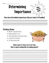 Determining Importance Anchor Chart For Readers Interactive Notebook