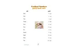 They are used to describe position or order. Download Book Cardinal Numbers Ordinal Numbers Pdf Noor Library