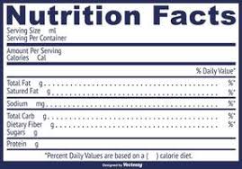 Build vocabulary, literacy, phonics, & spelling expertise with vocabularyspellingcity. Nutrition Facts Label Vector Templates Vector Art Graphics Download Royalty Free Illustrations Svg Clipart